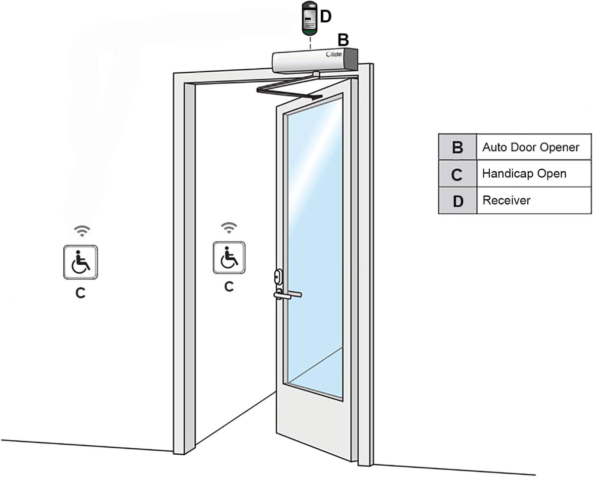 Low Energy ADA Swing Door Operator with Stainless Steel Push Buttons D9044