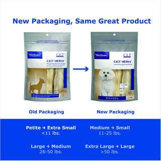 Dog Chews Y94873
