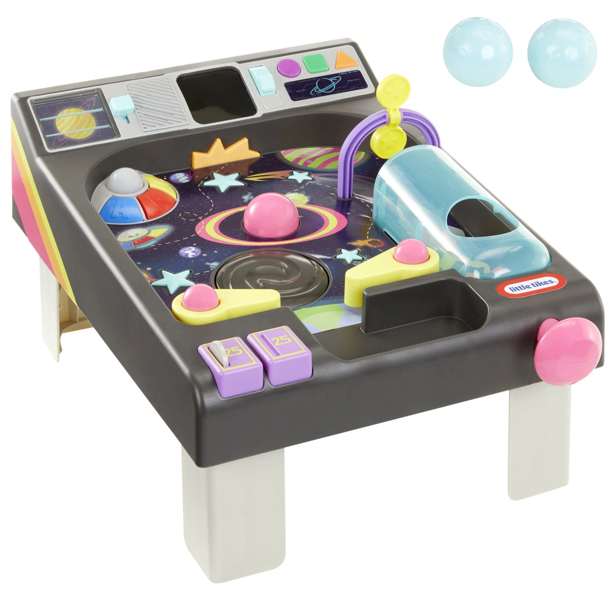 Activity Table N94044
