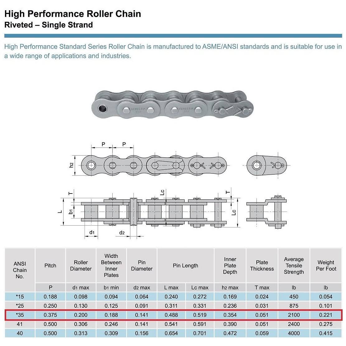 35 Feet Roller Chain with 10 Connecting Links I199563