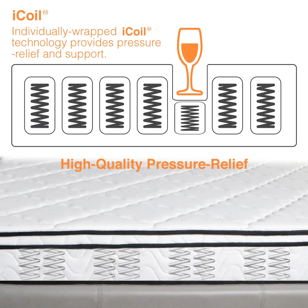 Queen 10 Inch Hybrid Mattress with Pocket Coils X26360