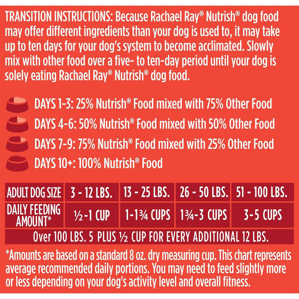 Real Beef Pea & Brown Rice Dry Dog Food R668841