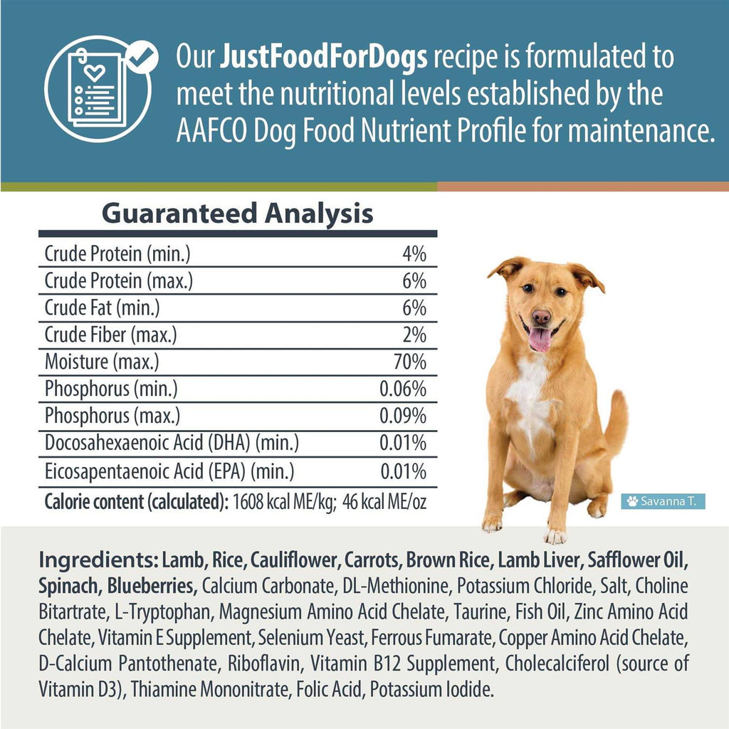 Low Protein Diet Q539
