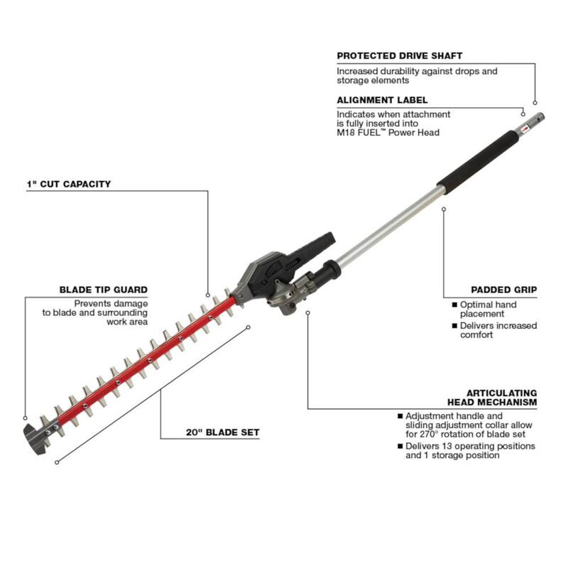 18V Brushless Cordless String Trimmer Blower Combo Kit 4-Tool E33021