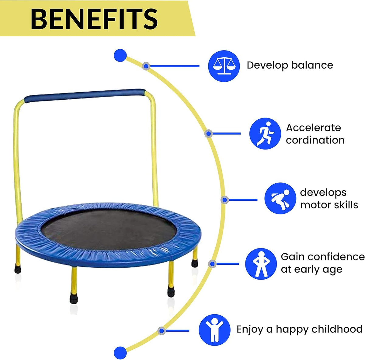 Yellow Blue 36 Inch Round Kids Trampoline with Handle Bar, Pack of 2 X392