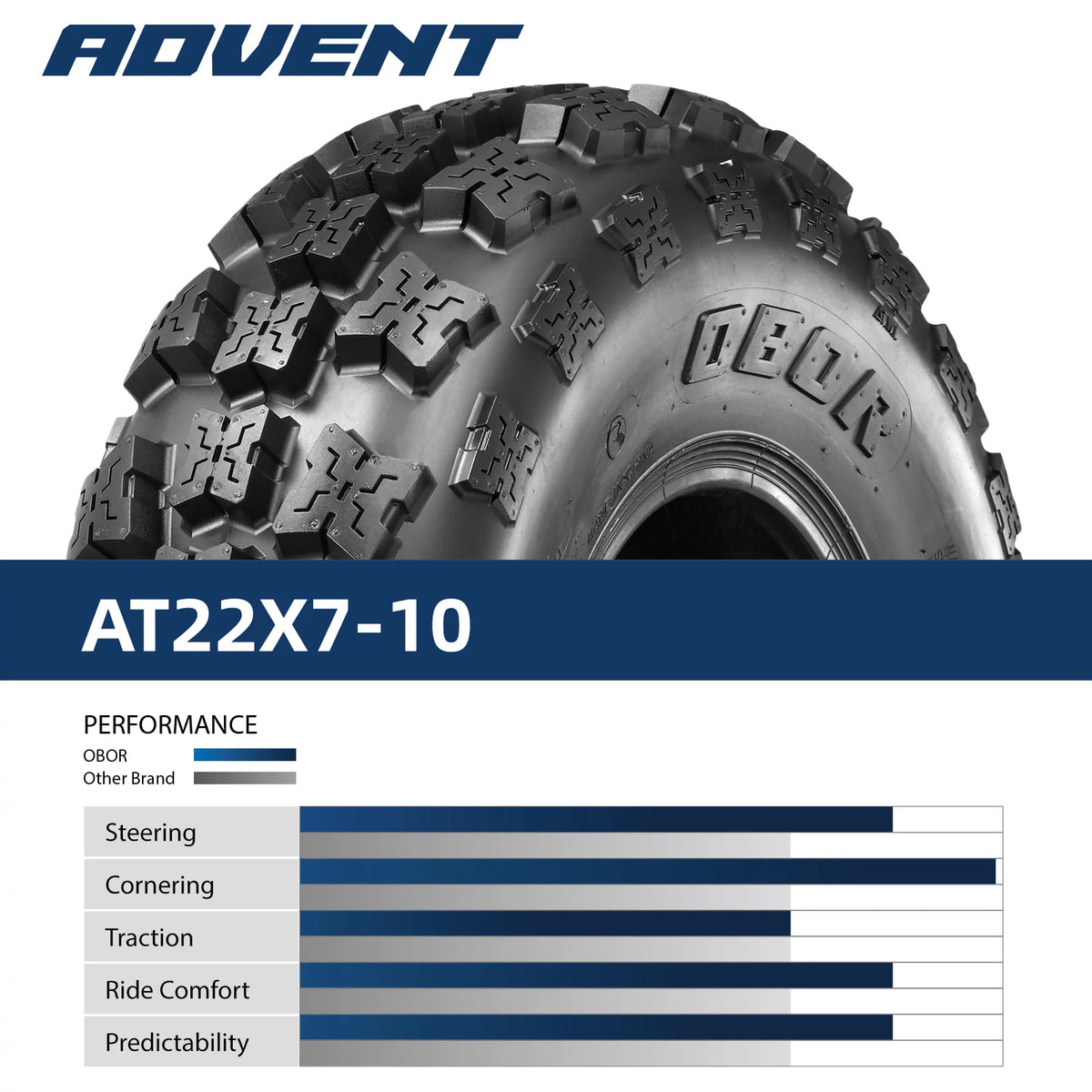 22x7x10 6 Ply ATV All Terrain Tires Set of 2 I103
