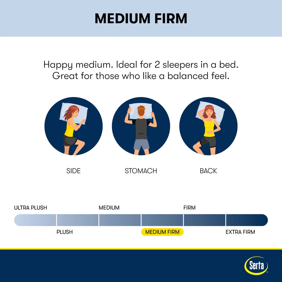 8 Medium Firm Memory Foam Mattress Z939