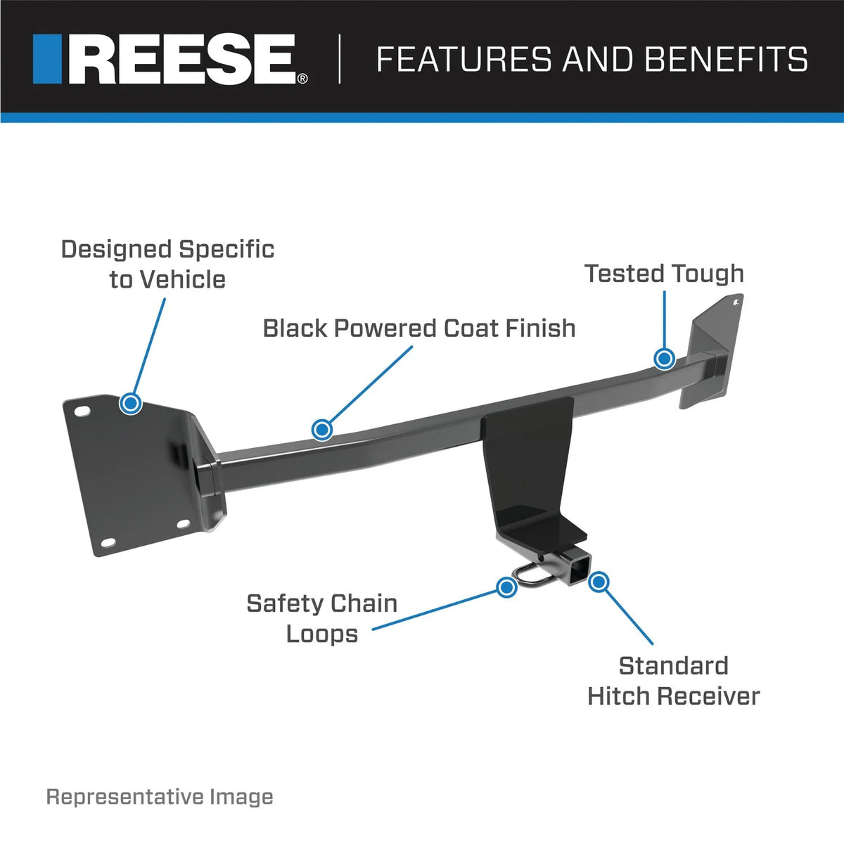 Class 1 Trailer Hitch, 1-1/4 Inch Square Receiver, Black T894867