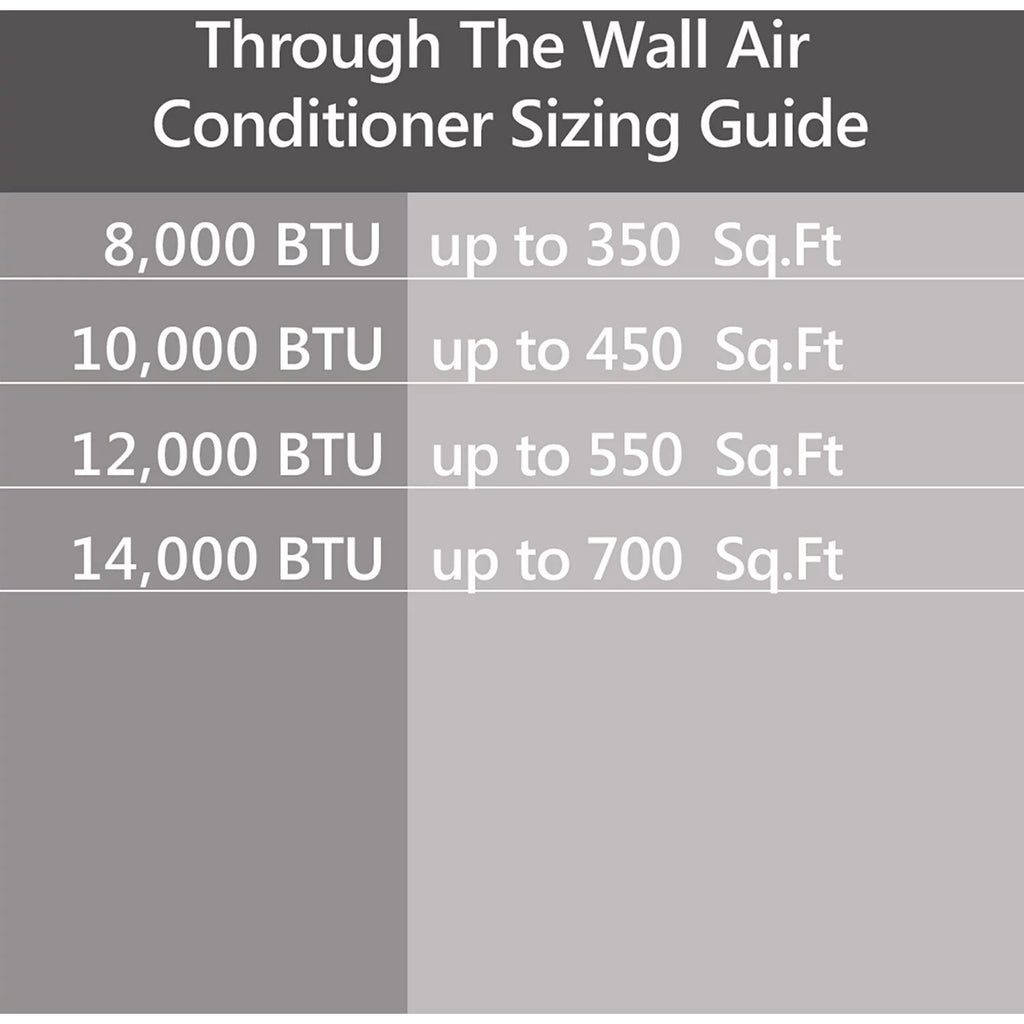 230V 14,000 BTU Through-the-Wall Air Conditioner with Remote Control D62987