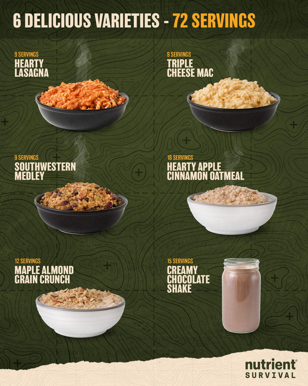 14-Day Emergency Food Supply F802116