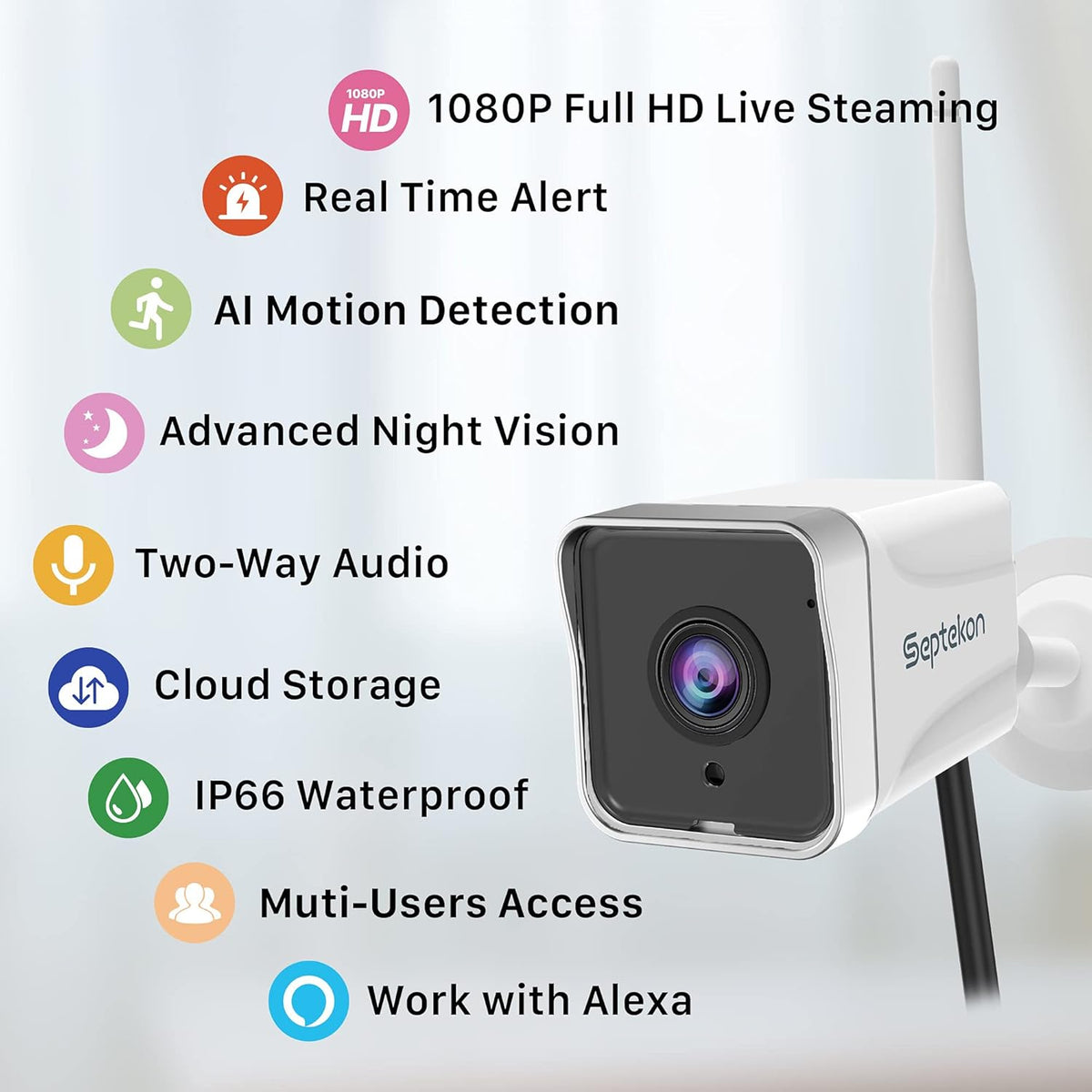 1080P WiFi Outdoor Security Camera (2 Pack) with Night Vision E23419