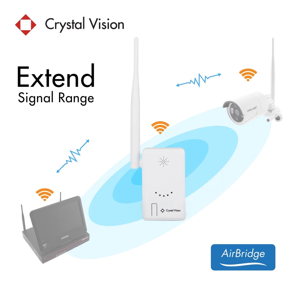 IPC Router / Repeater X920
