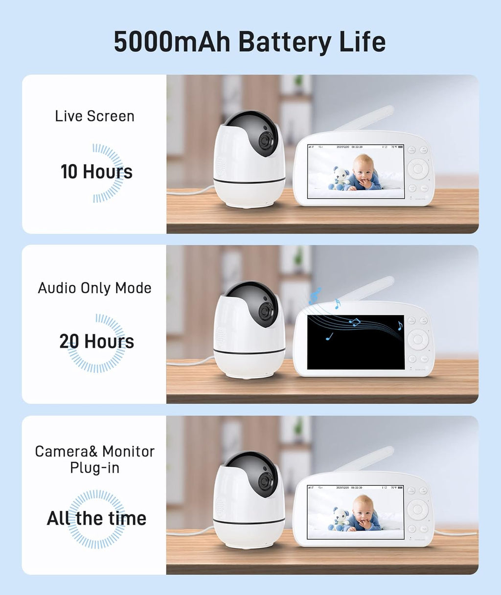 Baby Video Monitor with Camera and Audio, 720P HD Resolution, 5.5 Display, Night Vision M401296