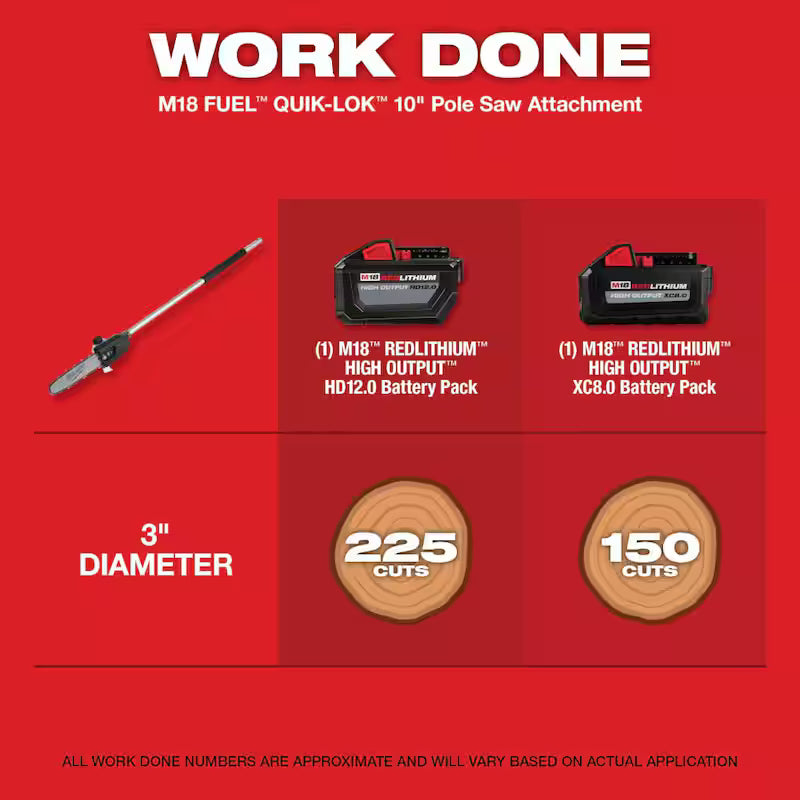 18V Brushless Cordless String Trimmer Blower Combo Kit 4-Tool E33021