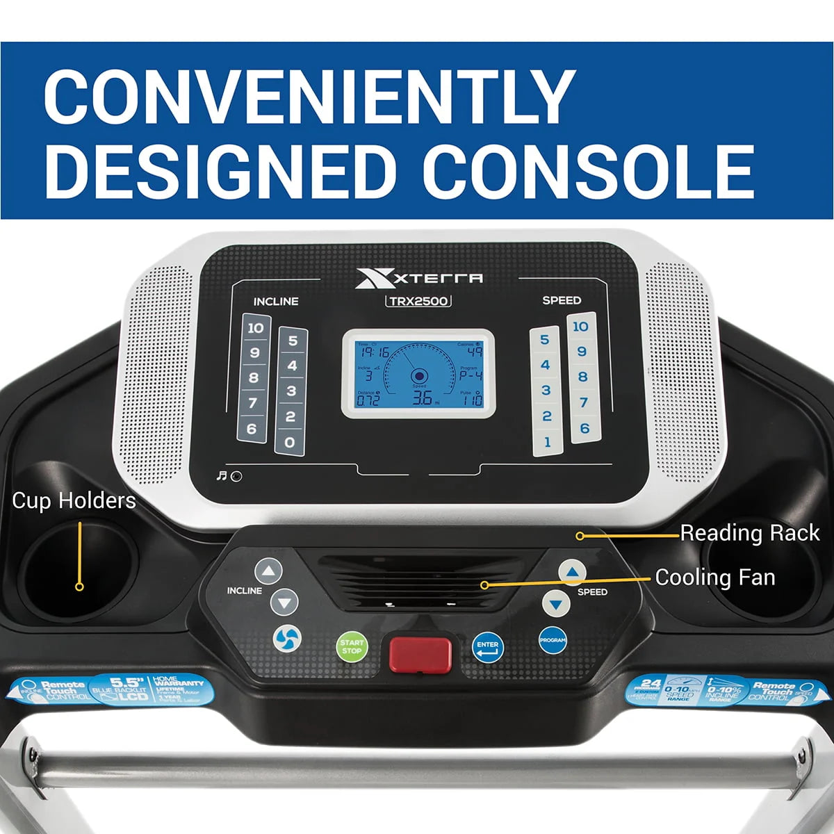 Folding Treadmill with 2.25 HP Motor and 10 Levels Incline E544