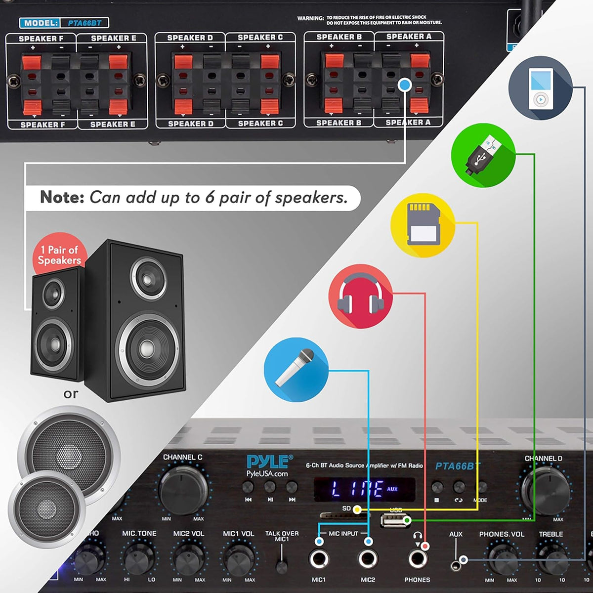 6 Channel 600 Watt Bluetooth Stereo Receiver Amplifier W6359